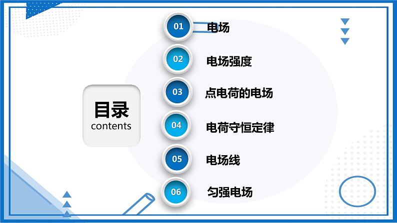 （人教版2019必修第三册）高中物理同步备课 9.3.1电场电场强度(课件原卷版+解析版练习)02