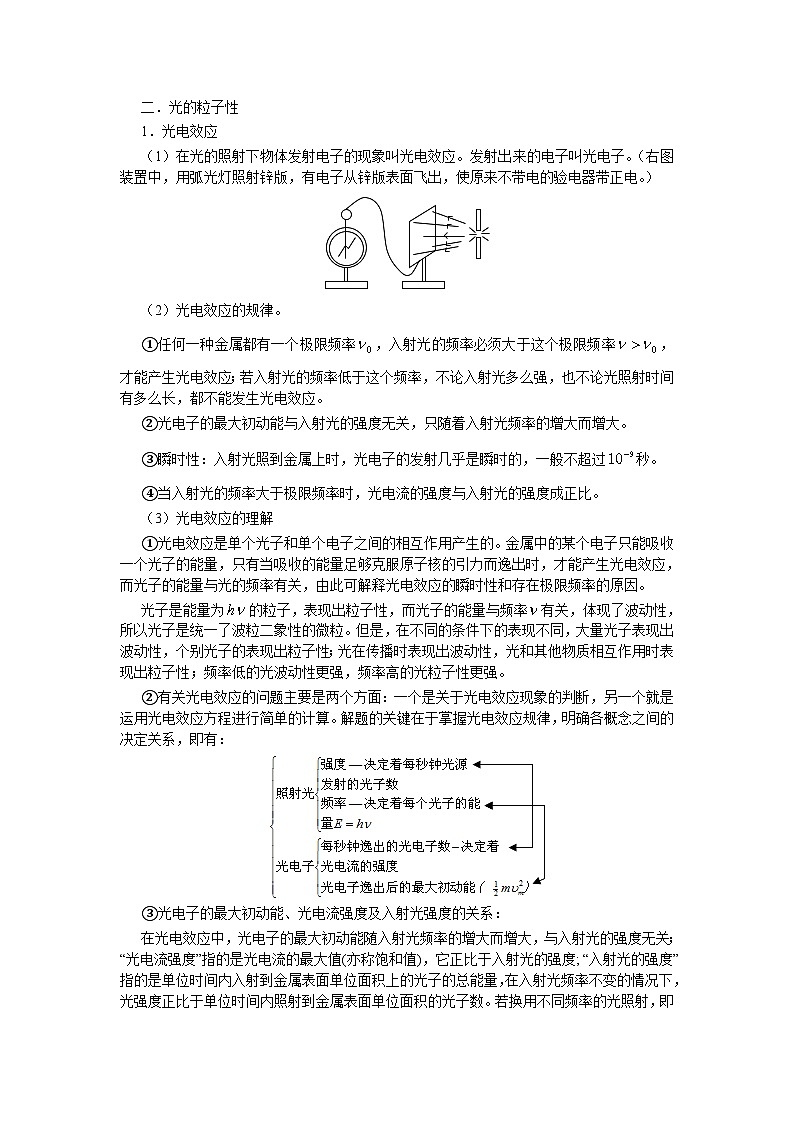 高三物理一轮复习精品教案：第17章 物理光学03