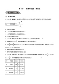 物理2 磁感应强度 磁通量同步练习题