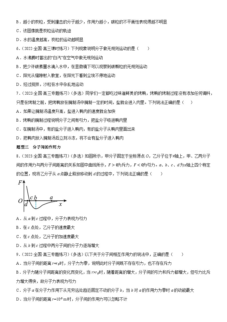 （人教版2019选择性必修第三册）高中物理同步分层作业 1.1 分子动理论的基本内容（原卷版+解析）02