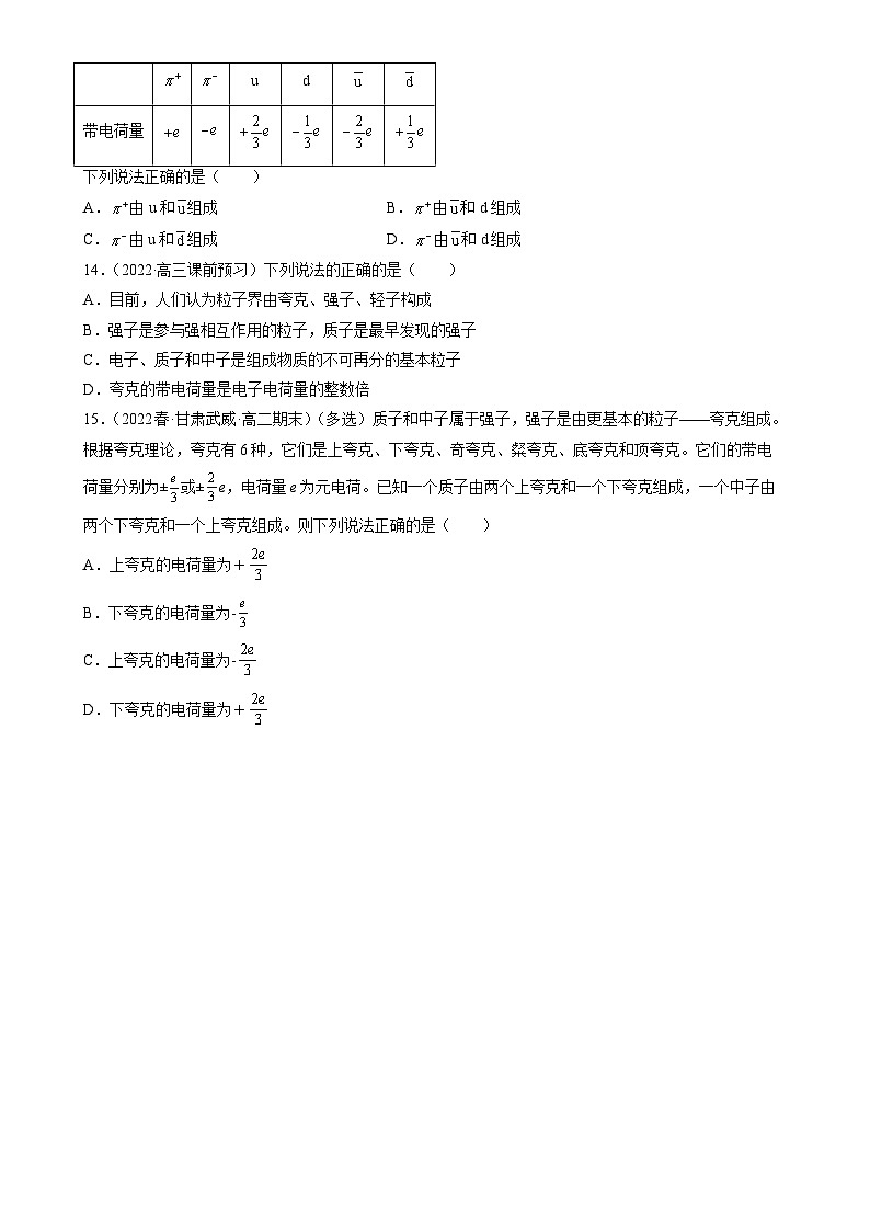 （人教版2019选择性必修第三册）高中物理同步分层作业 5.5“基本”粒子（原卷版+解析）03