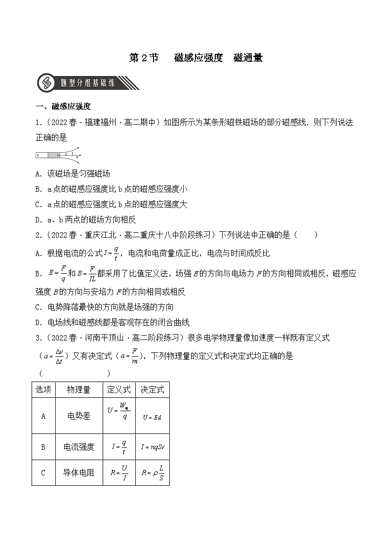 【核心素养】人教版高中必修三+第十三章+第2节《磁感应强度 磁通量》课件PPT+分层练习01