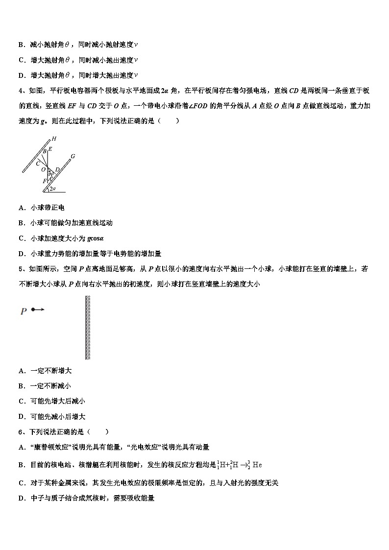 2023-2024学年浙江省部分中学高三上学期期末模拟试题（一） 物理试卷（含解析）第2页
