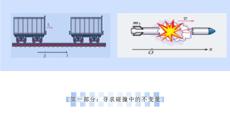 1.1 动量（教学课件）-2024-2025学年高二物理同步备课精品课件+导学案+分层作业（人教版2019选择性必修第一册）04