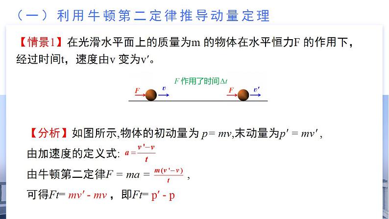 1.2 动量定理（教学课件）-2024-2025学年高二物理同步备课精品课件+导学案+分层作业（人教版2019选择性必修第一册）06