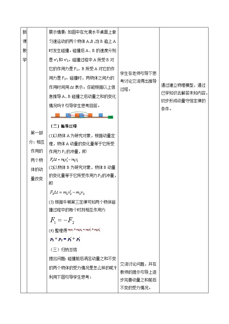 1.3 动量守恒定律（教学设计）-2024-2025学年高二物理同步备课精品课件+导学案+分层作业（人教版2019选择性必修第一册）02