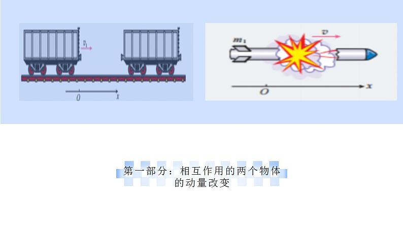 1.3 动量守恒定律（教学课件）-2024-2025学年高二物理同步备课精品课件+导学案+分层作业（人教版2019选择性必修第一册）04