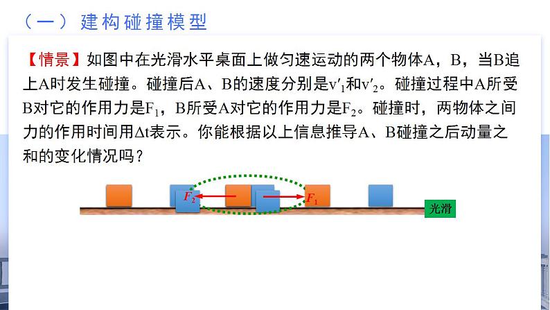 1.3 动量守恒定律（教学课件）-2024-2025学年高二物理同步备课精品课件+导学案+分层作业（人教版2019选择性必修第一册）05