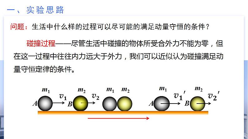 1.4 实验：验证动量守恒定律（教学课件）-2024-2025学年高二物理同步备课精品课件+导学案+分层作业（人教版2019选择性必修第一册）06