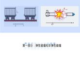1.5 弹性碰撞和非弹性碰撞（教学课件）-2024-2025学年高二物理同步备课精品课件+导学案+分层作业（人教版2019选择性必修第一册）
