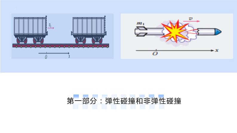 1.5 弹性碰撞和非弹性碰撞（教学课件）-2024-2025学年高二物理同步备课精品课件+导学案+分层作业（人教版2019选择性必修第一册）04