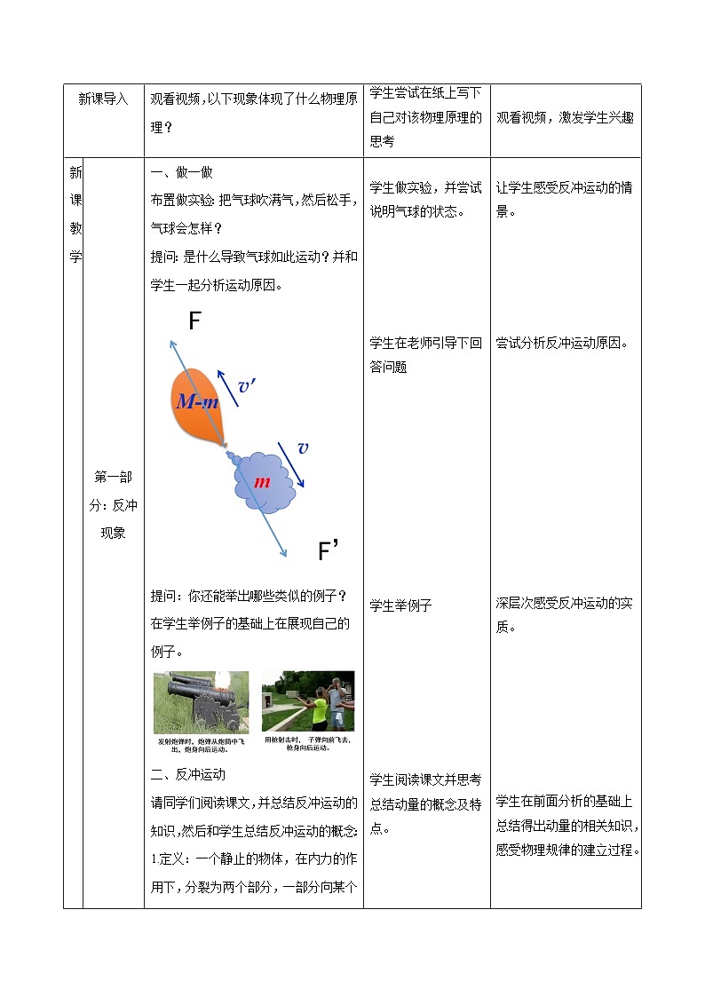 1.6 反冲现象 火箭（教学设计）-2024-2025学年高二物理同步备课精品课件+导学案+分层作业（人教版2019选择性必修第一册）02