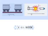 第一章 动量守恒定律（单元复习课件）-2024-2025学年高二物理同步备课精品课件+导学案+分层作业（人教版2019选择性必修第一册）