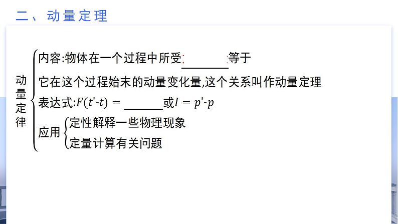 第一章 动量守恒定律（单元复习课件）-2024-2025学年高二物理同步备课精品课件+导学案+分层作业（人教版2019选择性必修第一册）05