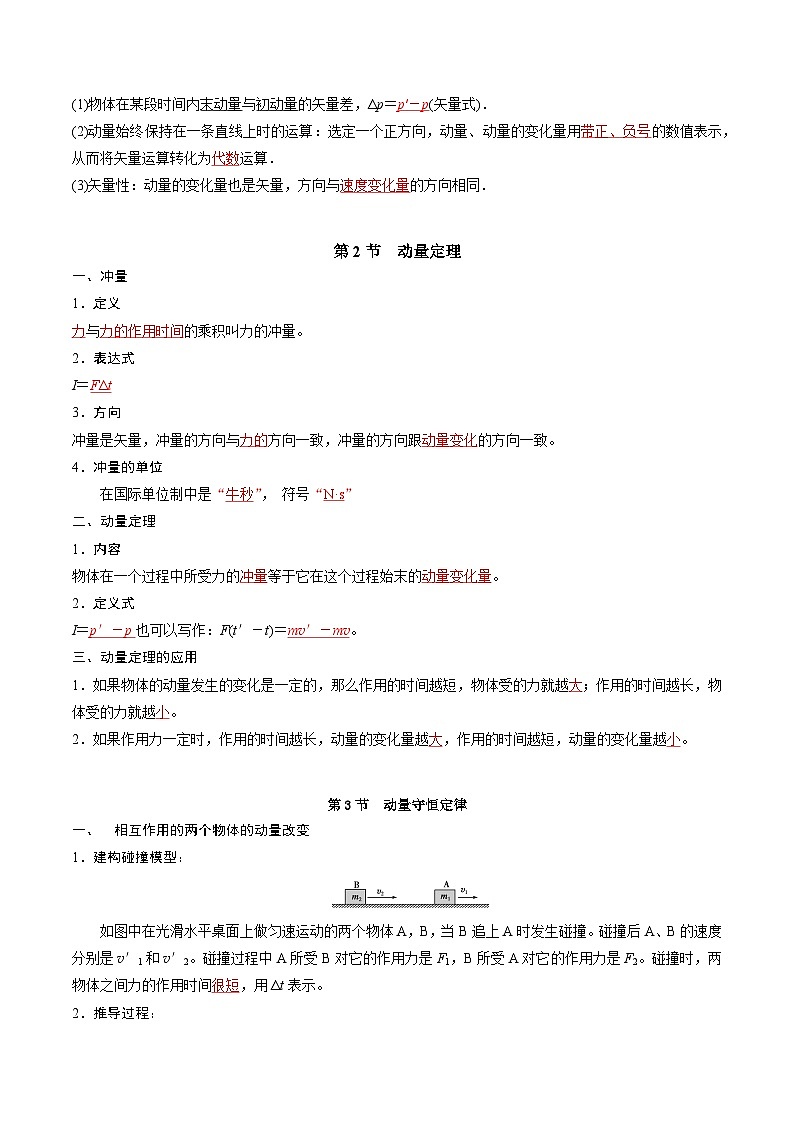 第一章 动量守恒定律（单元知识清单）-2024-2025学年高二物理同步备课精品课件+导学案+分层作业（人教版2019选择性必修第一册）02
