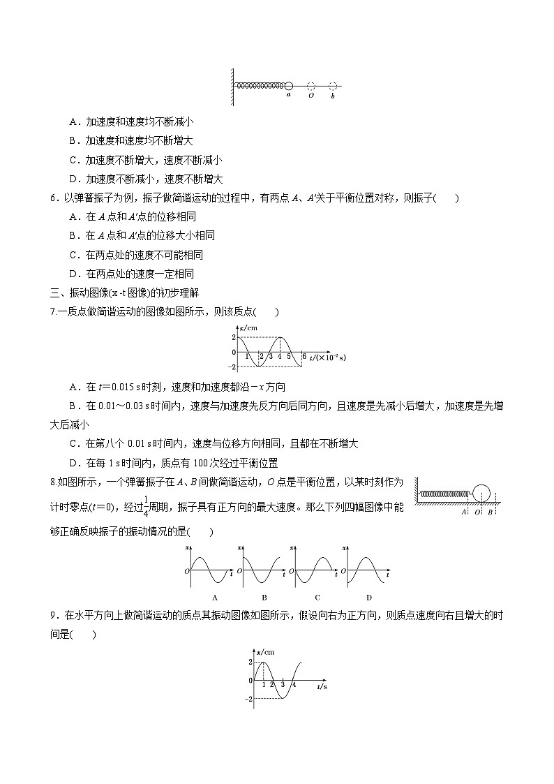 2.1 简谐运动（分层作业 ）-2024-2025学年高二物理同步备课精品课件+导学案+分层作业（人教版2019选择性必修第一册）02