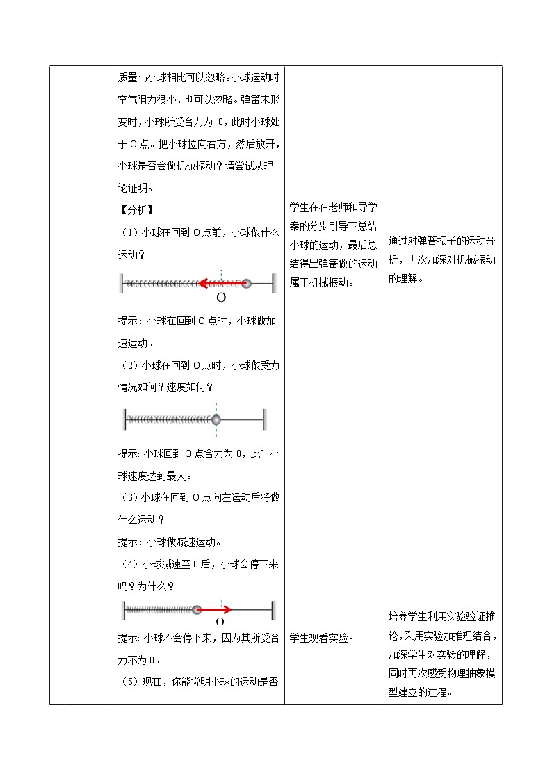 2.1 简谐运动（教学设计）-2024-2025学年高二物理同步备课精品课件+导学案+分层作业（人教版2019选择性必修第一册）03