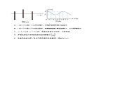 2.2 简谐运动的描述（分层作业 ）-2023-2024学年高二物理同步备课精品课件+导学案+分层作业（人教版2019选择性必修第一册）