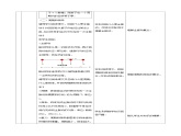 2.2 简谐运动的描述（教学设计）-2024-2025学年高二物理同步备课精品课件+导学案+分层作业（人教版2019选择性必修第一册）