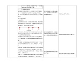 2.2 简谐运动的描述（教学设计）-2023-2024学年高二物理同步备课精品课件+导学案+分层作业（人教版2019选择性必修第一册）