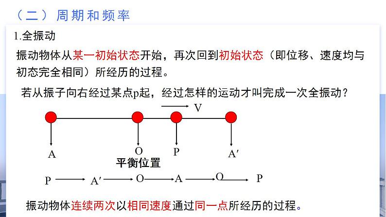 2.2 简谐运动的描述（教学课件）-2024-2025学年高二物理同步备课精品课件+导学案+分层作业（人教版2019选择性必修第一册）08