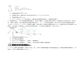2.4 单摆（分层作业 ）-2024-2025学年高二物理同步备课精品课件+导学案+分层作业（人教版2019选择性必修第一册）