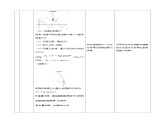 2.4 单摆（教学设计）-2023-2024学年高二物理同步备课精品课件+导学案+分层作业（人教版2019选择性必修第一册）