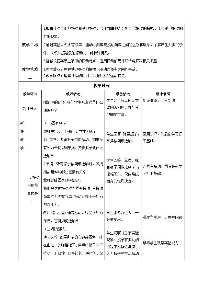 2.6 受迫振动 共振（教学设计）-2024-2025学年高二物理同步备课精品课件+导学案+分层作业（人教版2019选择性必修第一册）02