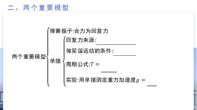 第二章  机械振动（单元复习课件）-2024-2025学年高二物理同步备课精品课件+导学案+分层作业（人教版2019选择性必修第一册）05