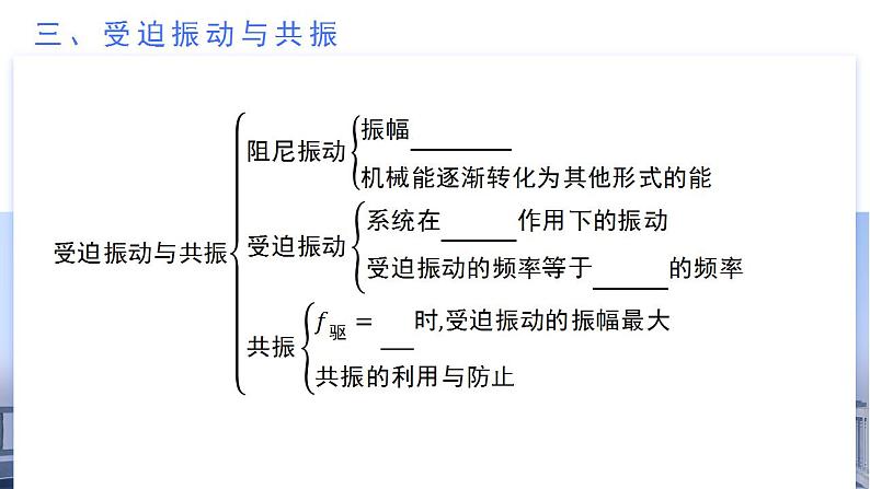 第二章  机械振动（单元复习课件）-2024-2025学年高二物理同步备课精品课件+导学案+分层作业（人教版2019选择性必修第一册）06