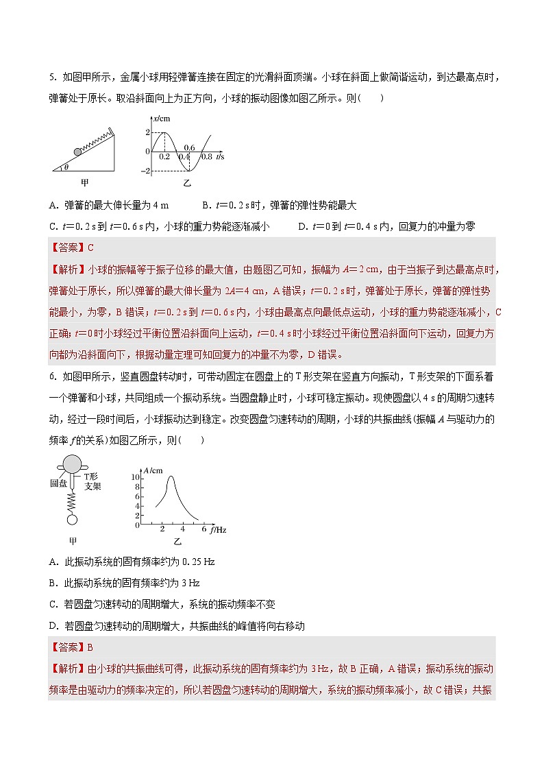 第二章  机械振动（单元测试 ）-2024-2025学年高二物理同步备课精品课件+导学案+分层作业（人教版2019选择性必修第一册）03