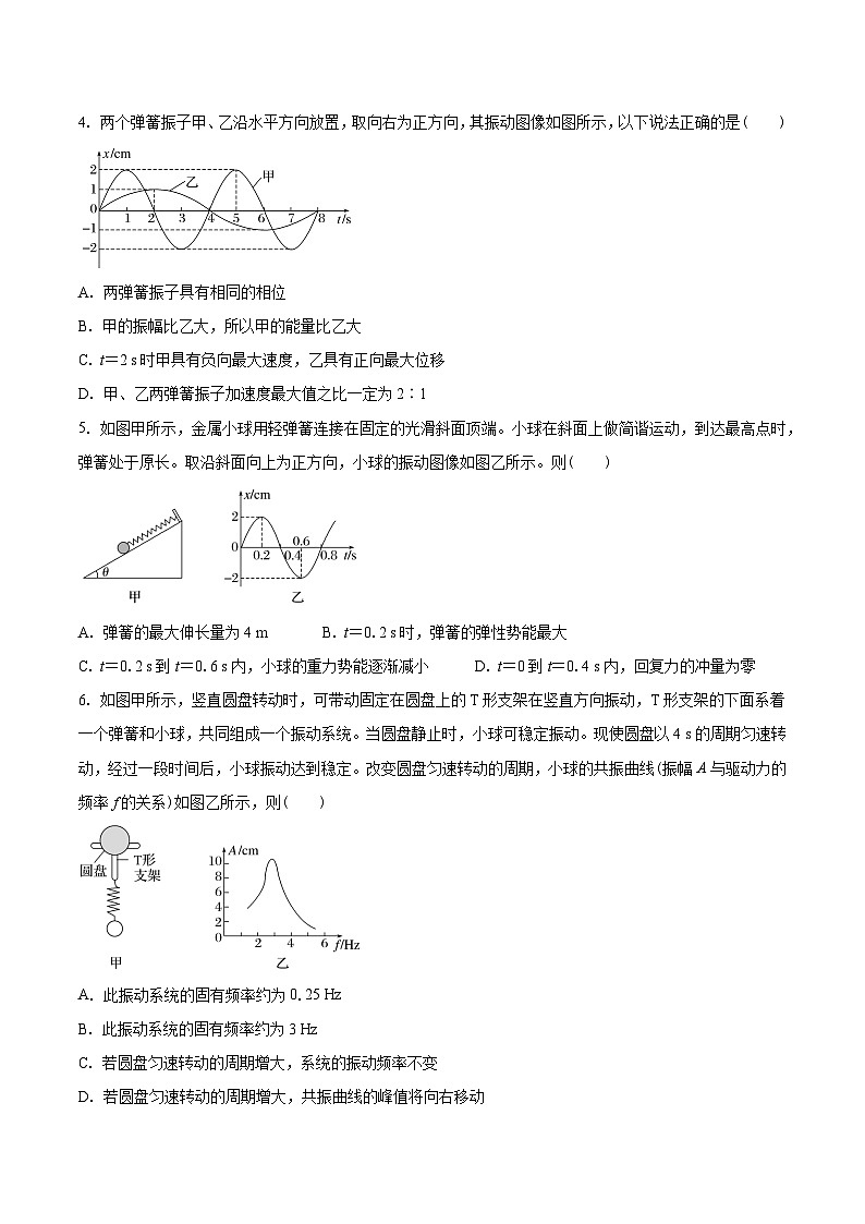 第二章  机械振动（单元测试 ）-2024-2025学年高二物理同步备课精品课件+导学案+分层作业（人教版2019选择性必修第一册）02