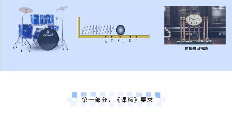 第二章 机械振动（单元解读课件）-2024-2025学年高二物理同步备课精品课件+导学案+分层作业（人教版2019选择性必修第一册）03