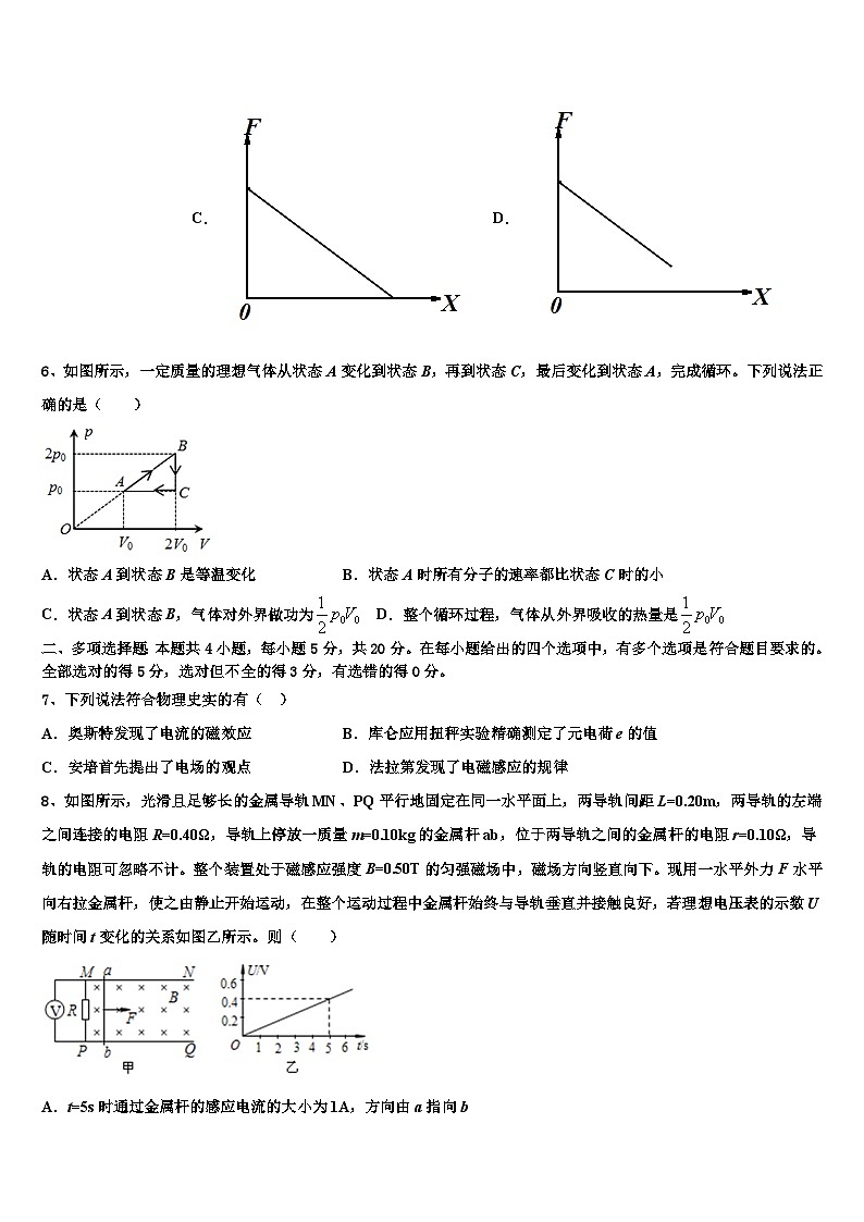 广西重点中学2024年上学期高三物理试题第3页