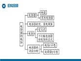 【核心素养】人教版高中必修三+第十章+第5节《带电粒子在电场中的运动》课件PPT+分层练习