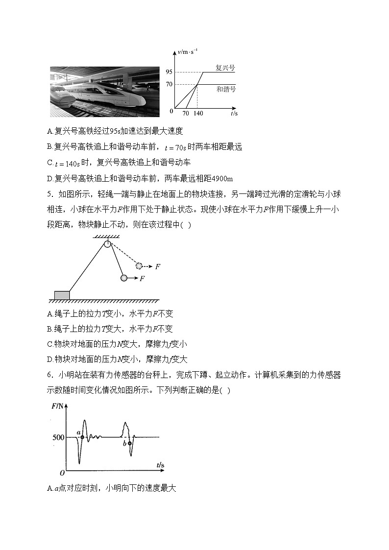 河南省开封市2023-2024学年高一上学期期末调研物理试卷(含答案)02