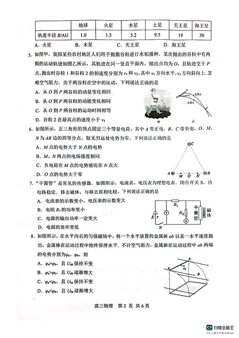 江苏省苏州市2024届高三上学期1月期末学业质量阳光指标调研物理02