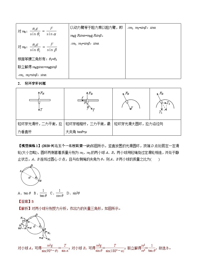 专题04 连接体模型-2024年新课标高中物理模型与方法02
