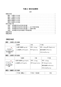 专题05 滑块木板模型-2024年新课标高中物理模型与方法