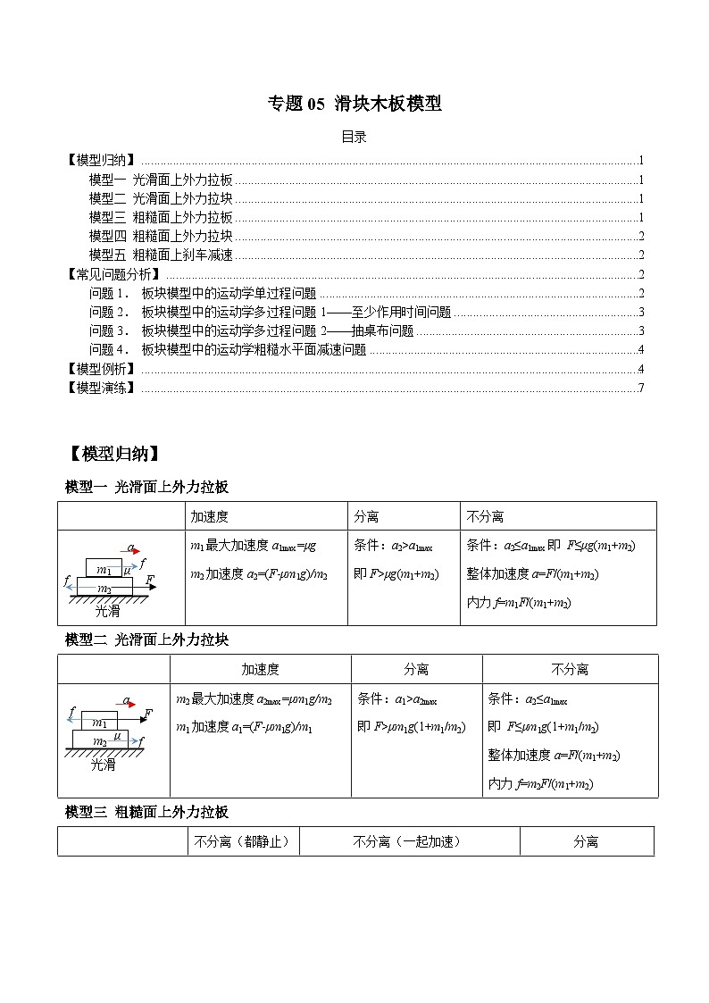 专题05 滑块木板模型-2024年新课标高中物理模型与方法01