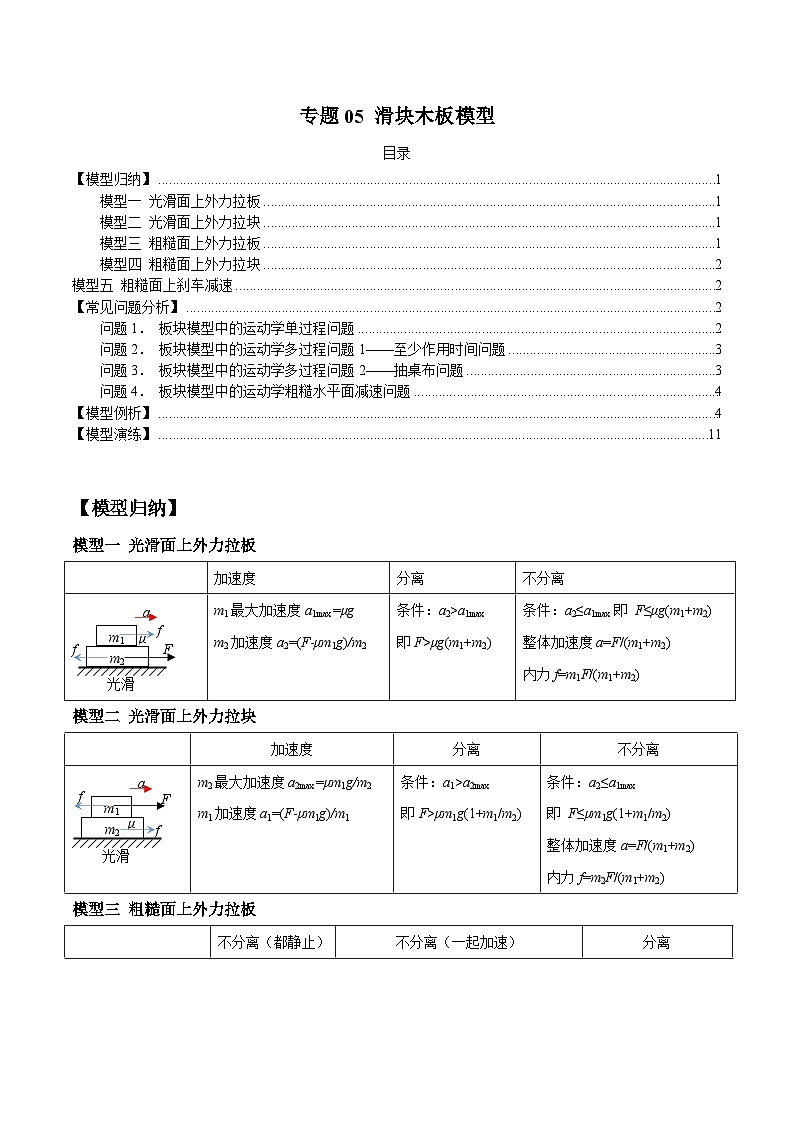 专题05 滑块木板模型-2024年新课标高中物理模型与方法01