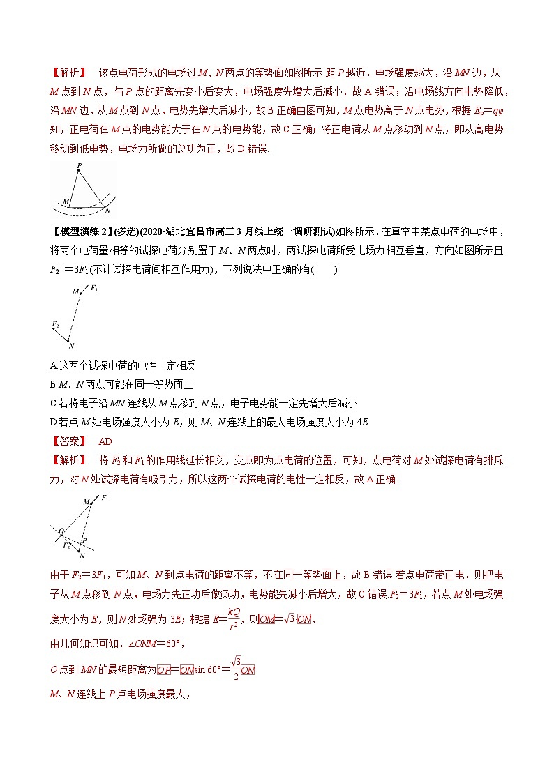 专题12 匀强电场中的“点线面迹”模型-2024年新课标高中物理模型与方法02