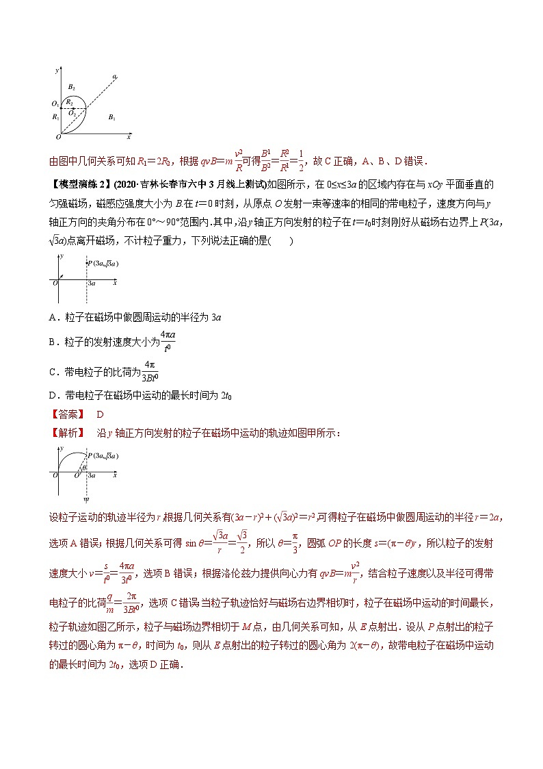 专题15 带电粒子在有界匀强磁场中的匀速圆周运动模型-2024年新课标高中物理模型与方法03