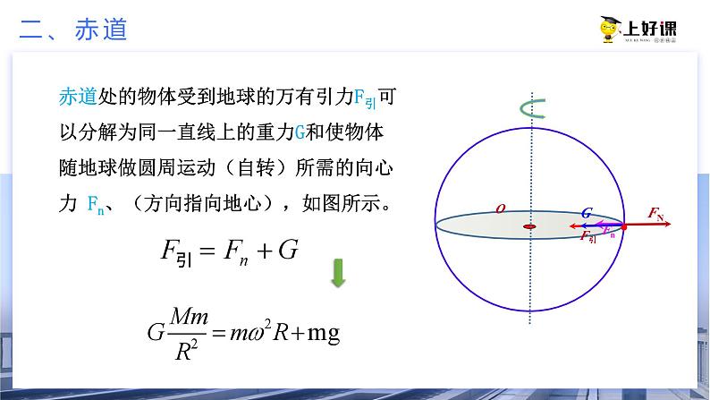 （人教版2019必修第二册）高一物理同步备课 专题1：重力与万有引力的关系（教学课件+同步练习+解析）06