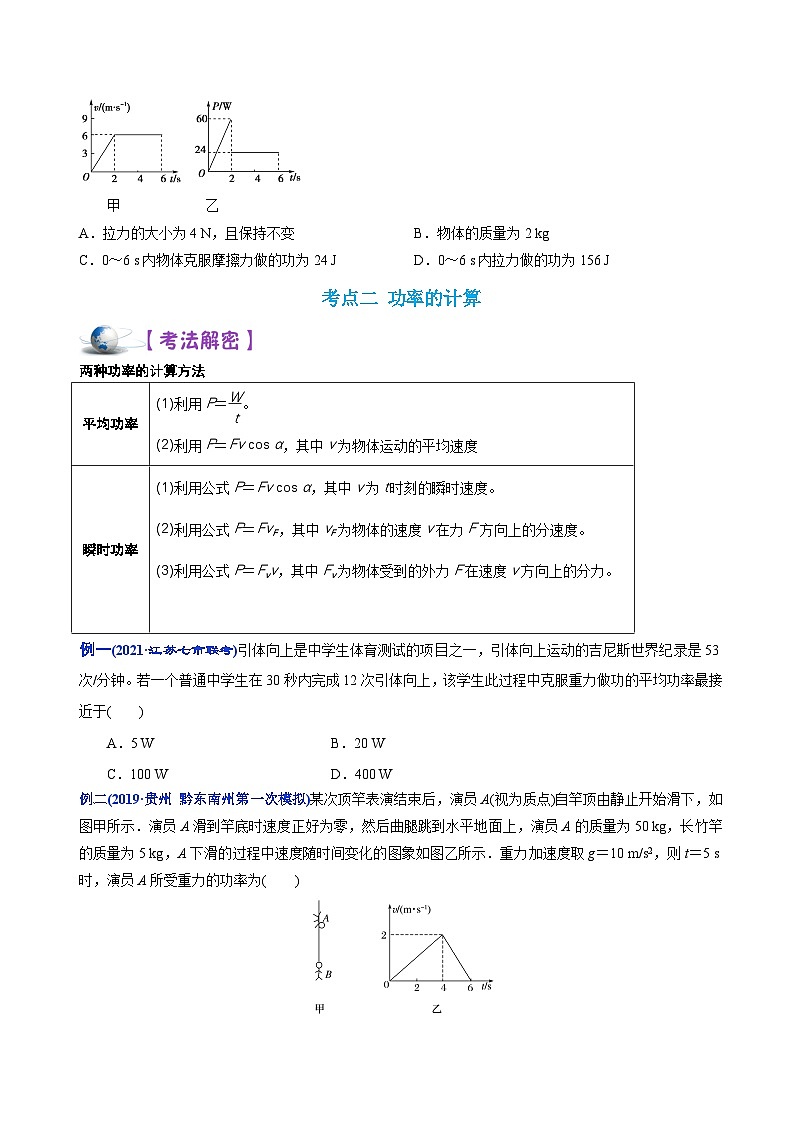解密05功、功率、动能定理（讲义）-【高频考点解密】2024高考物理二轮复习讲义+分层训练（全国通用）原卷版第3页