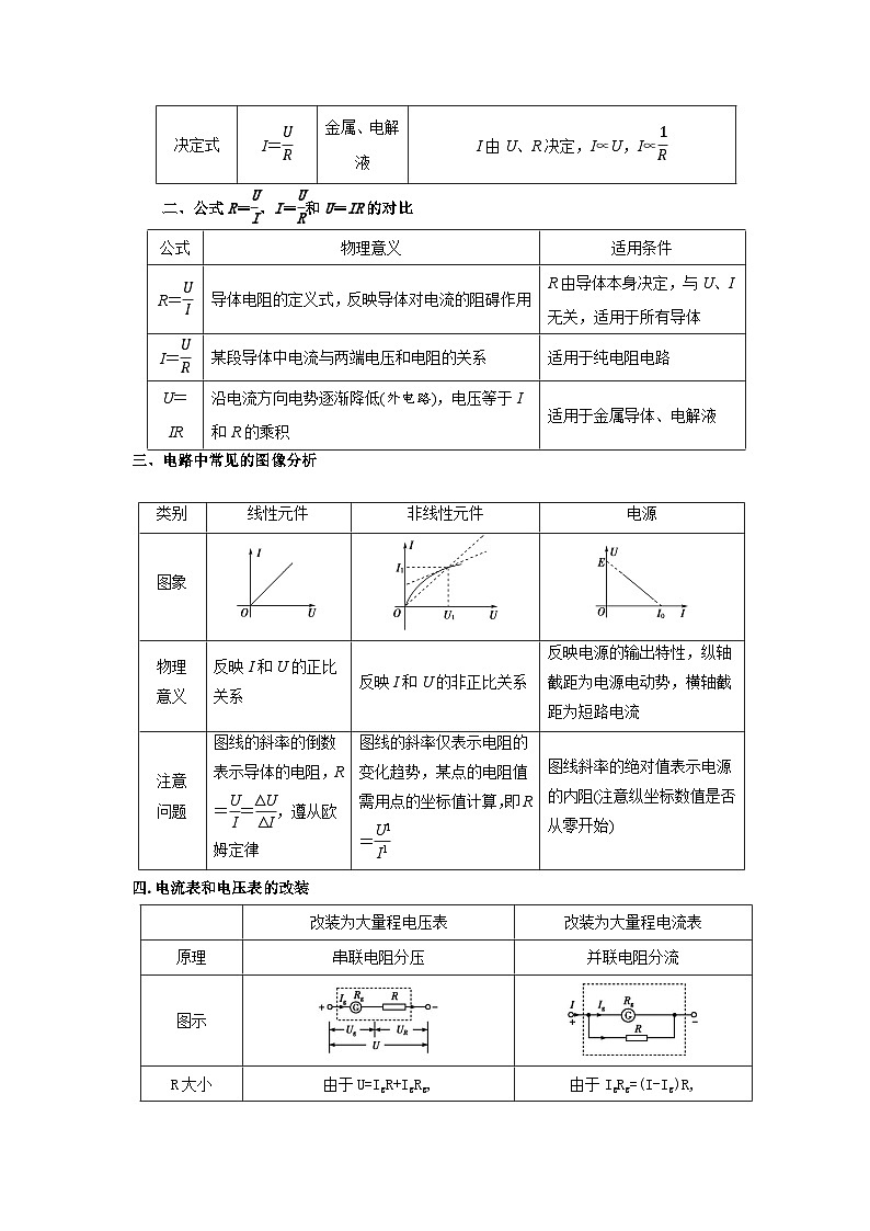 解密10直流电路与交流电路（讲义）-【高频考点解密】2024年高考物理二轮复习讲义（全国通用）02