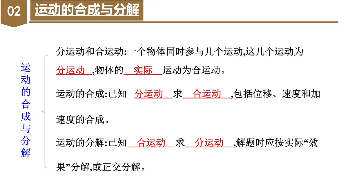 第五章《抛体运动》章末复习（复习课件） 第5页