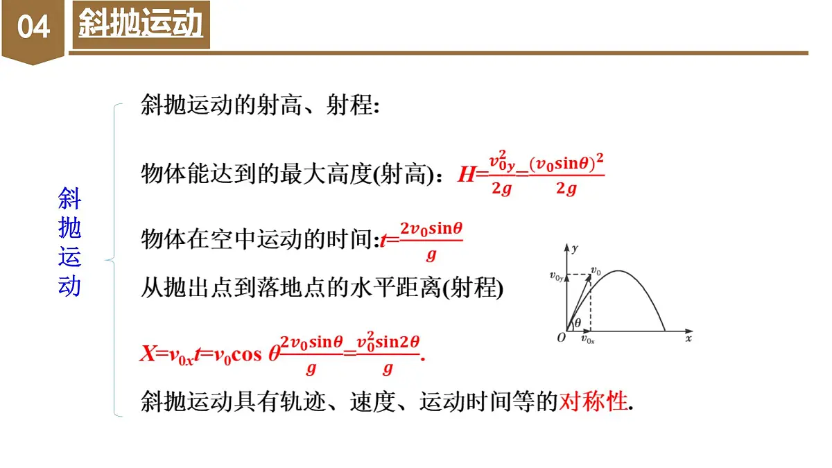 第五章《抛体运动》章末复习（复习课件） 第8页