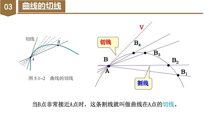 人教版物理必修二  5.1 曲线运动（课件+内嵌视频+练习）08