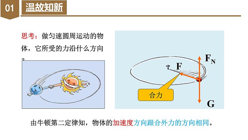 6.3 向心加速度（教学课件）   第5页